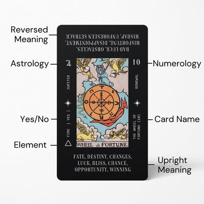 Tarot Cards with Meanings - Black Holographic