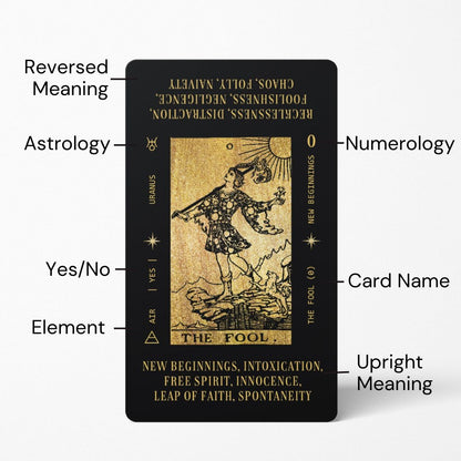 Tarot Cards With Keywords - Black and Gold