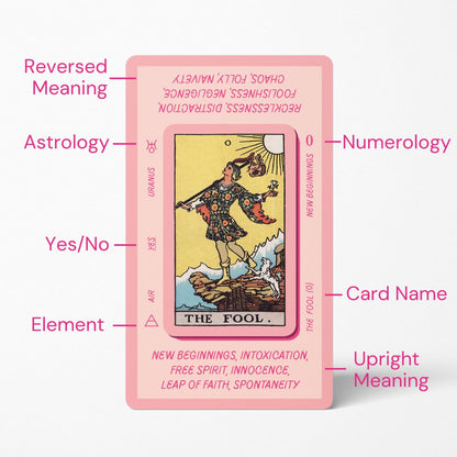 Tarot Deck With Keywords - Pink