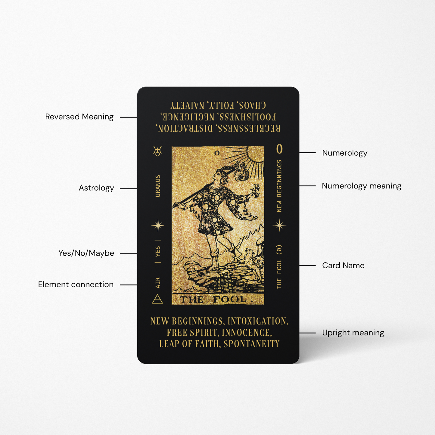 The Fool tarot card meanings